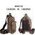 Aware Backpack/Sling Bag